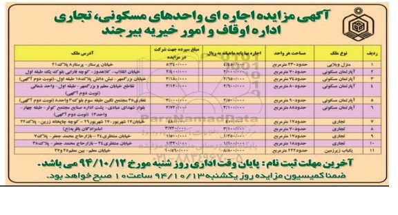 مزایده, مزایده اجاره واحدهای مسکونی ،تجاری 94.10.5