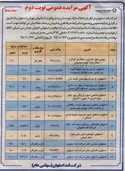 مزایده,عمومی املاک مازاد در استانهای تهران و اصفهان کاربری دفترکار,زمین و انبار چاپ دوم 