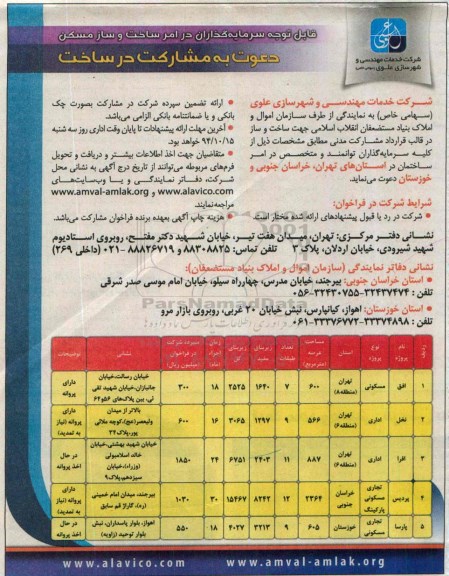 دعوت به مشارکت در ساخت , فراخوان ساخت و ساز در قالب قرارداد مشارکت مدنی