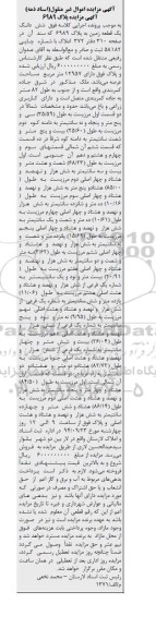 مزایده,مزایده زمین به پلاک 6989 با عرصه 12957متر شرق جاده کمربندی 