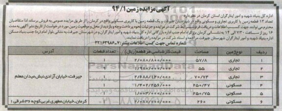 مزایده,مزایده تعداد 13 قطعه زمین با کاربری تجاری مسکونی و یک قطعه زمین مسکونی