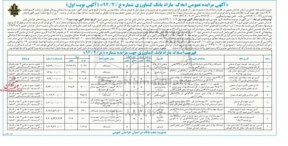 مزایده,مزایده عمومی املاک مازاد بانک کشاورزی شماره ع 94/4 نوبت اول