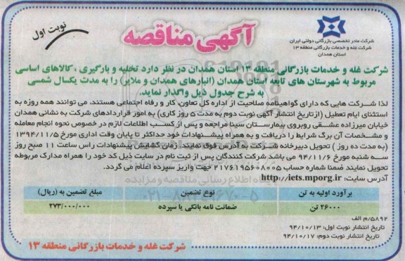 آگهی مناقصه, مناقصه تخلیه و بارگیری کالاهای اساسی مربوط به شهرستانهای تابعه