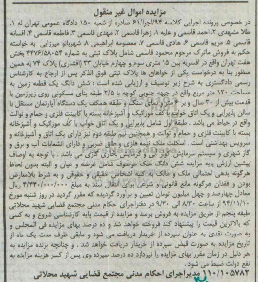 مزایده,مزایده کلاسه 94 اجرا 61 شامل پلاک ثبتی زمین صد و بیست متر
