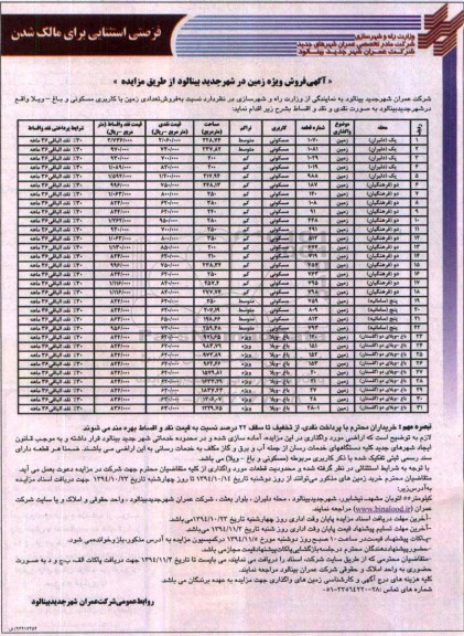 مزایده,مزایده فروش تعدادی زمین با کاربری مسکونی و باغ ویلا