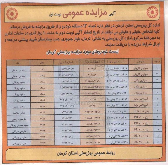 آگهی مزایده عمومی ،آگهی مزایده عمومی فروش تعداد 13 دستگاه خودرو