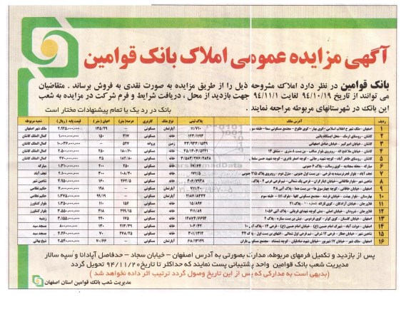 مزایده,مزایده عمومی املاک به صورت نقدی بانک قوامین