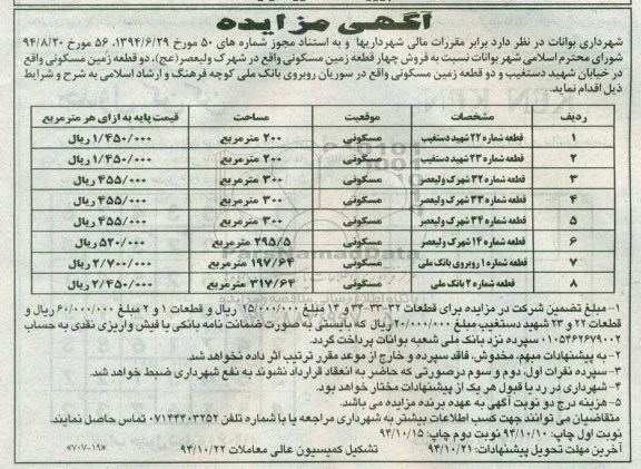مزایده,مزایده فروش 4 قطعه زمین مسکونی در شهرک ولیعصر و دو قطعه زمین در خیابان دستغیب و دو قطعه زمین مسکونی در سوریان نوبت دوم