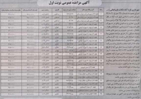 مزایده,مزایده فروش 25 پلاک زمین با کاربری تجاری مسکونی
