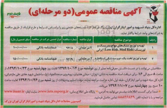 آگهی مناقصه عمومی دو مرحله ای , مناقصه تهیه و توزیع تشک های مواج مد ریسک و لو ریسک ...نوبت دوم 