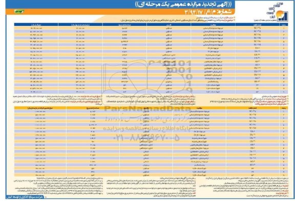 آگهی تجدید مزایده,تجدید مزایده واگذاری 20 قطعه زمین به منظور احداث بنای مسکونی، خدماتی، اداری- نمایشگاهی و رستوران-تجدید