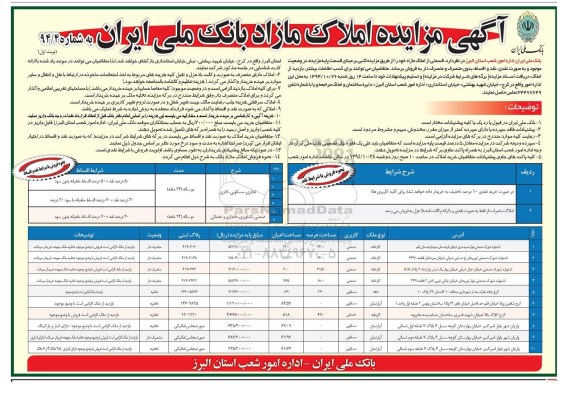 مزایده,مزایده فروش قسمتی از املاک مازاد به شماره 94.4 نوبت اول
