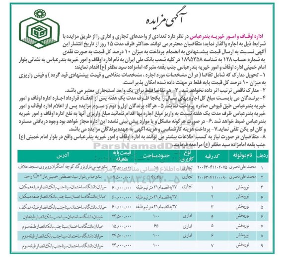 آگهی مزایده,مزایده تعدادی از واحدهای تجاری و اداری