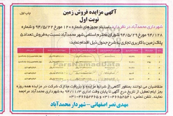 مزایده,مزایده فروش تعداد 5 پلاک زمین با کاربری تجاری