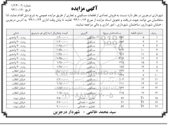 مزایده,مزایده فروش تعدادی از قطعات مسکونی و تجاری 
