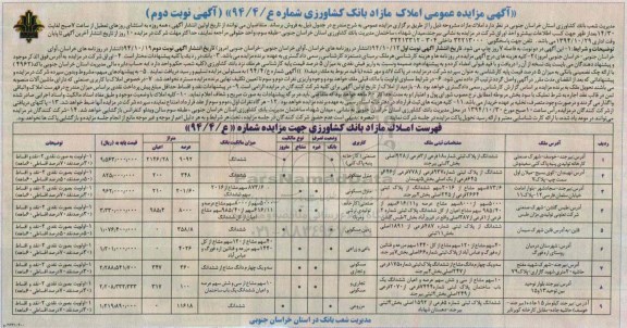 مزایده,مزایده عمومی املاک مازاد بانک کشاورزی شماره ع 94/4 نوبت دوم