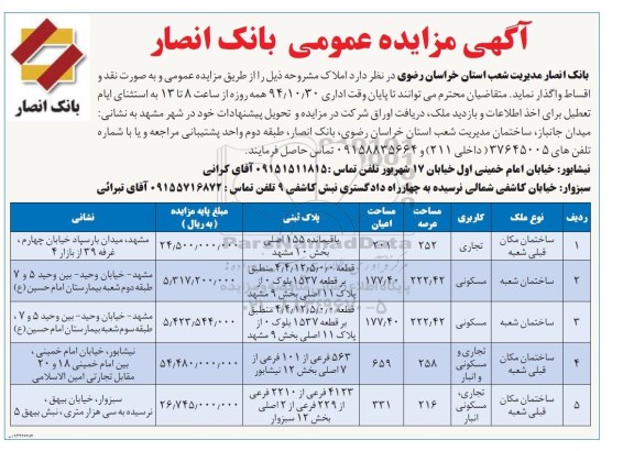 مزایده,مزایده عمومی واگذاری املاک به صورت نقد و اقساط