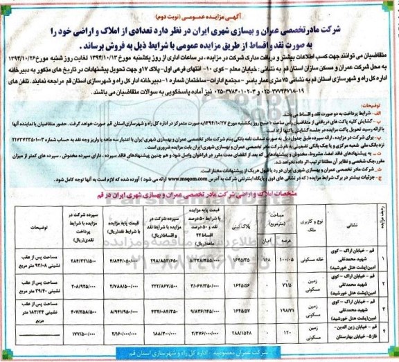 مزایده,مزایده فروش املاک و اراضی کاربری خانه مسکونی و زمین نوبت دوم