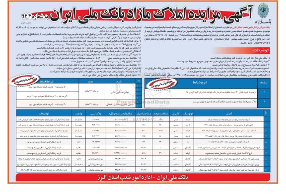 مزایده,مزایده فروش قسمتی از املاک مازاد به شماره 94.4 نوبت دوم