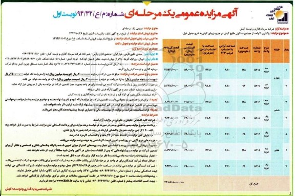آگهی مزایده عمومی, مزایده  واگذاری 7 واحد از مجتمع مسکونی طلوع کیش