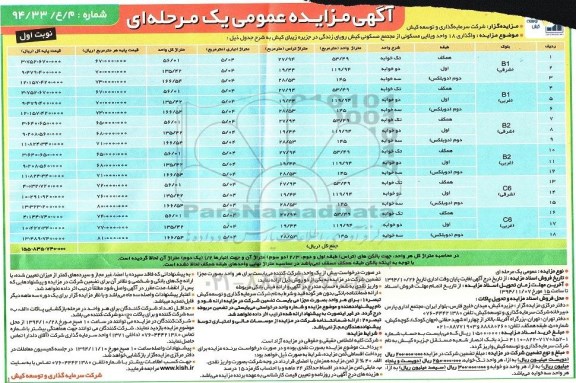 مزایده,مزایده واگذاری 18 واحد ویلایی مسکونی