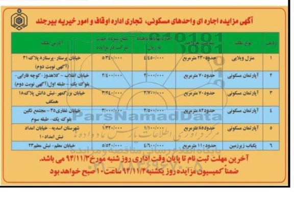 مزایده , مزایده اجاره ای واحدهای مسکونی، تجاری
