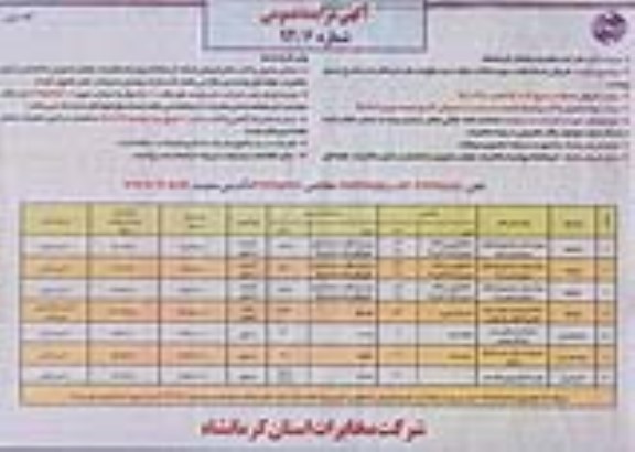 مزایده,مزایده فروش تعداد 7 مورد املاک مازاد در سطح استان کرمانشاه شماره94/6 نوبت دوم