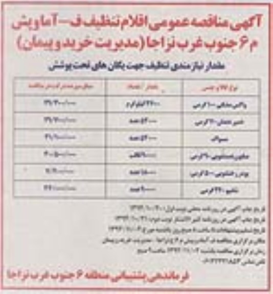 آگهی مناقصه عمومی , مناقصه اقلام تنظیف جهت یگان های تحت پوشش 