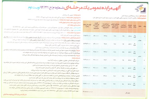 آگهی مزایده عمومی, مزایده واگذاری 7 واحد از مجتمع مسکونی طلوع کیش نوبت دوم