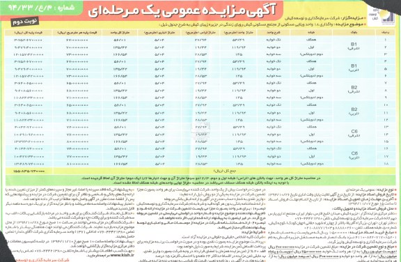 مزایده,مزایده واگذاری 18 واحد ویلایی مسکونی نوبت دوم