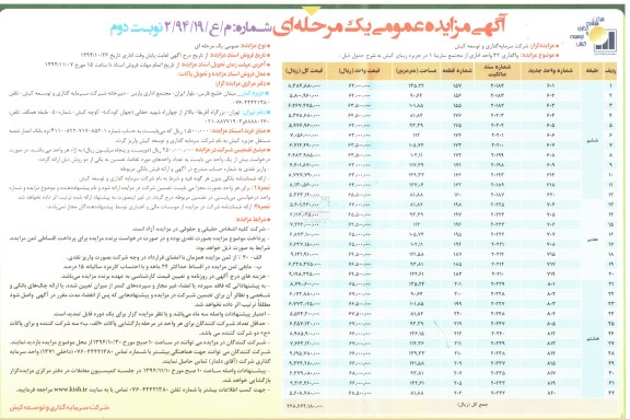 آگهی مزایده عمومی, مزایده  واگذاری 32 واحد اداری از مجتمع سارینا نوبت دوم  