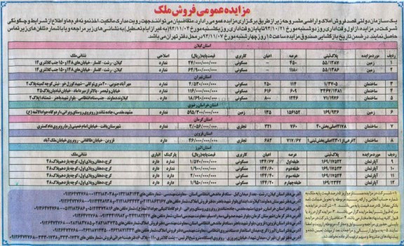 مزایده,مزایده عمومی فروش ملک املاک و اراضی