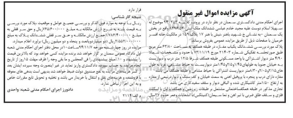 مزایده,مزایده ششدانگ یکباب مغازه در طبقه همکف کلاسه 940353