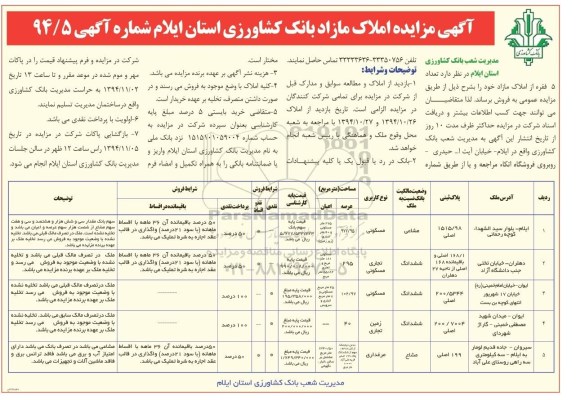 مزایده,مزایده تعداد 5 فقره از املاک مازاد شماره 94.5 