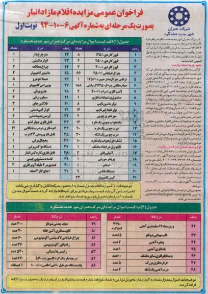 فراخوان عمومی مزایده ,مزایده اقلام مازاد انبار