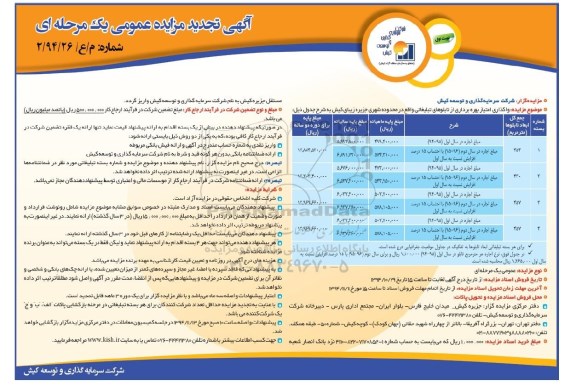 آگهی تجدید مزایده عمومی,مزایده واگذاری امتیاز بهره برداری از تابلوهای تبلیغاتی- تجدید   