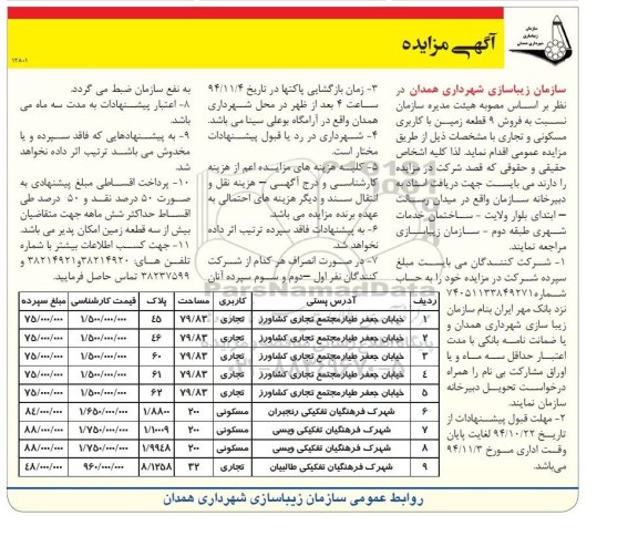 مزایده,مزایده فروش 9 قطعه زمین کاربری مسکونی تجاری
