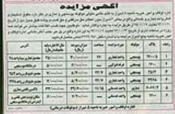 مزایده , مزایده حقوق استیجاری شش واحد تجاری و خدماتی