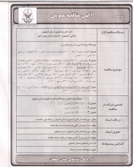 آگهی مناقصه عمومی , مناقصه تهیه اقلام مواد غذایی