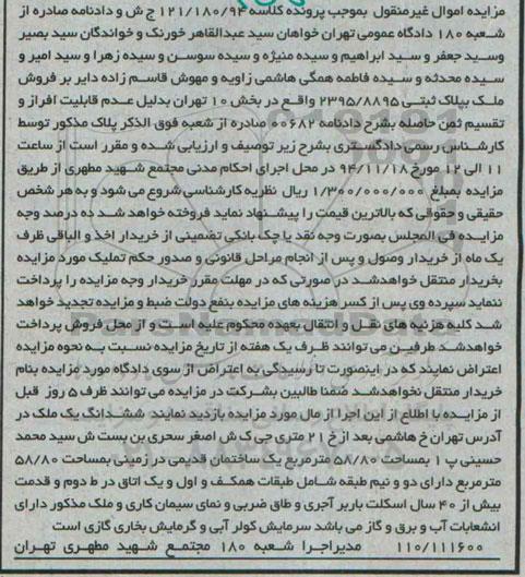 مزایده,مزایده ششدانگ ملک ساختمان قدیمی در زمینی58.80متر کلاسه 121.180.94