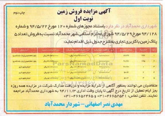 مزایده,مزایده فروش تعداد 5 پلاک زمین با کاربری تجاری نوبت دوم 