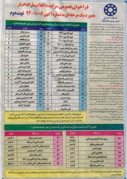فراخوان عمومی مزایده ,مزایده اقلام مازاد انبار نوبت دوم