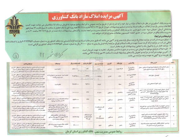 مزایده,مزایده املاک مازاد بانک کشاورزی