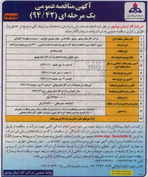آگهی مناقصه عمومی, مناقصه ترمیم آسفالت مسیر انشعابات و شبکه گاز 