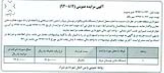 آگهی مزایده عمومی , مزایده اجاره محل استقرار دستگاه بادی  نوبت دوم 