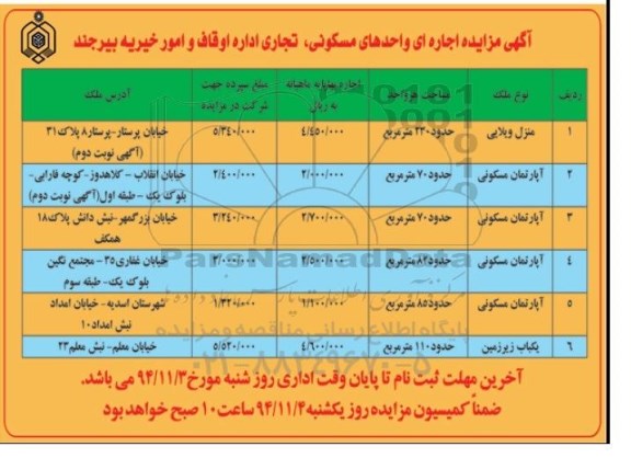 مزایده, مزایده اجاره ای واحدهای مسکونی ،تجاری 94.10.27