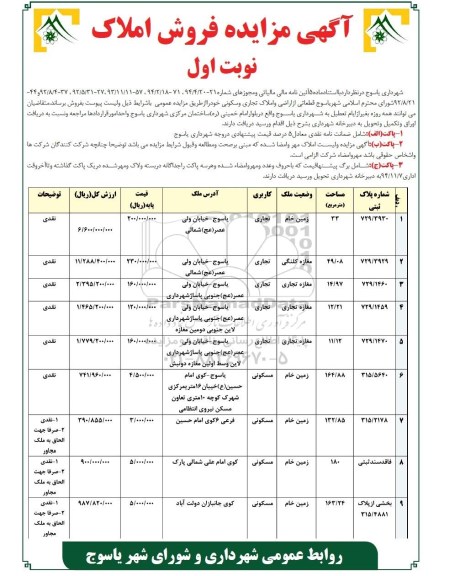 مزایده,مزایده قطعاتی از اراضی و املاک تجاری و مسکونی