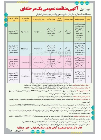مناقصه عمومی , مناقصه عمومی عملیات نهالکاری ، مراقبت و آبیاری در کانون بحران و ...