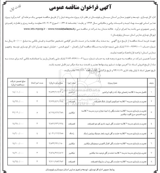 آگهی فراخوان مناقصه عمومی , فراخوان مناقصه تکمیل مدرسه 4 کلاسه راهنمایی نوک آباد زرکوه ایرانشهر...