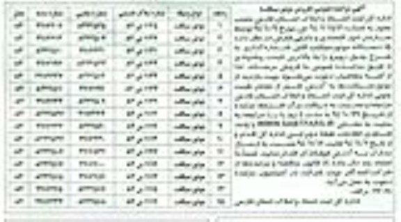 مزایده , مزایده فروش 15 دستگاه موتورسیکلت قابل شماره گذاری